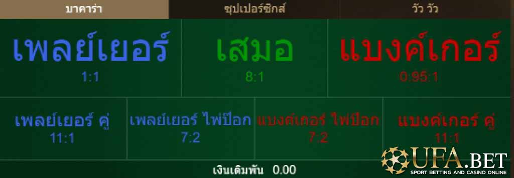 baccarat-ufabet-05